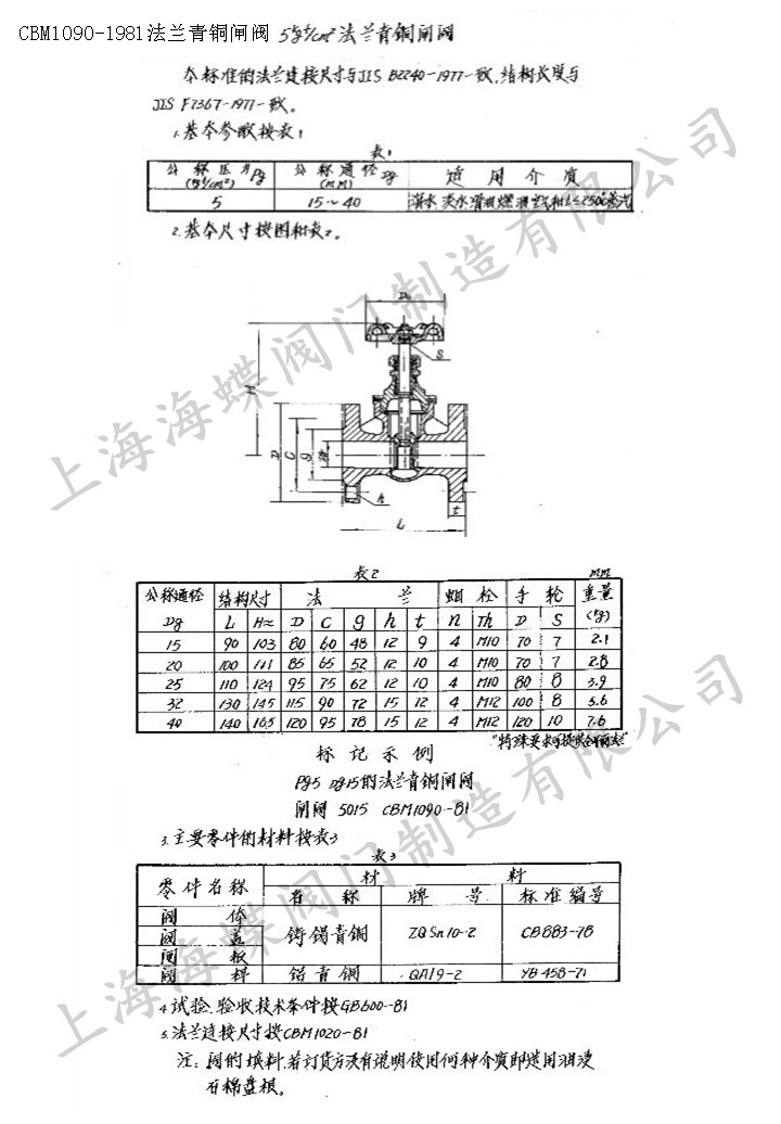 CBM1090-1981法兰青铜闸阀.jpg