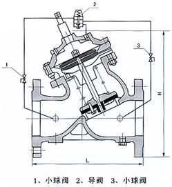 BYAX107X活塞式安全泄压持压阀2.jpg